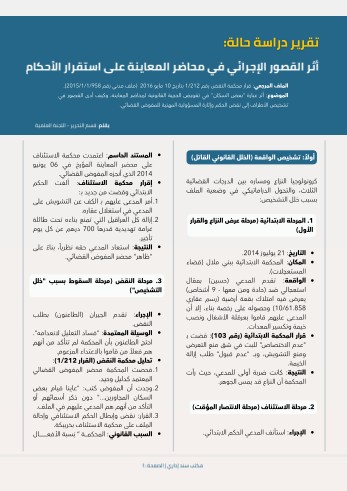 تقرير دراسة حالة: أثر القصور الإجرائي في محاضر المعاينة